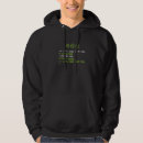 Zoek naar programmeur hoodies Hacker