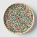 Zoek naar ambachten kunst Floreel