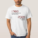 Zoek naar 1980 tshirts Leuk