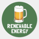 Zoek naar groene energie stickers Grappig