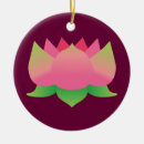 Zoek naar lotus flower ornamenten Roze