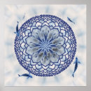 Zoek naar dharma wiel posters Mandala