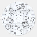 Zoek naar apparaat stickers Koken