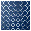 Zoek naar quatrefoil tegels Blauw
