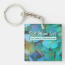 Zoek naar bes sleutelhangers Blauw