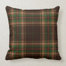 Zoek naar tartan kussens Rood