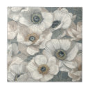 Zoek naar anemone tegels Botanisch