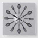 Zoek naar lepels klokken Metaal