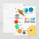 Zoek naar planet briefkaarten Onderwijs
