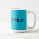Zoek naar arthur Naam