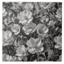 Zoek naar schilderij tegels Artistiek