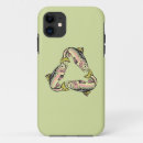 Zoek naar hengelsport iphone hoesjes Hengelaar