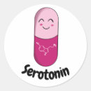 Zoek naar pillen stickers Gezondheid