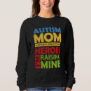 Zoek naar held hoodies Ondersteuning
