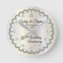 Zoek naar parels klokken Koppel