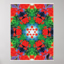 Zoek naar kaléidoscope posters Kaleidoscoop