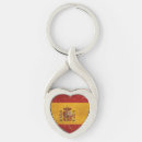 Zoek naar spaanse vlag sleutelhangers Vlag van spanje