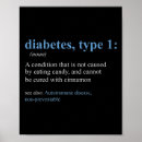 Zoek naar diabetes kunst T1d vibes