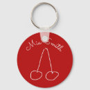 Zoek naar kersen sleutelhangers Vruchten