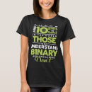 Zoek naar science dames tshirts Geeks