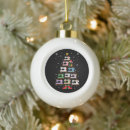 Zoek naar naaimachine kerstdecoratie Grappig