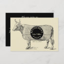 Zoek naar koe humor posters Voor hem