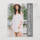 Zoek naar actoren briefkaarten Model