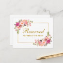 Zoek naar wedding briefkaarten Vintage