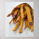 Zoek naar frieten meer kunst Snack