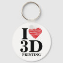 Zoek naar 3d sleutelhangers Elk persoon