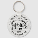 Zoek naar camping sleutelhangers Trailer