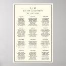 Zoek naar tafelschikking posters Trouwzitje