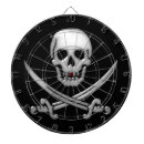 Zoek naar jolly roger dartborden Piraat