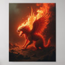 Zoek naar realisme posters Rood