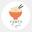 Zoek naar raam stickers Elk persoon