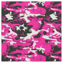 Zoek naar roze camo stoffen Leger