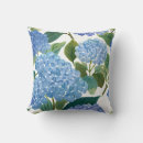 Zoek naar aquarel kussens Blauw