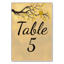 Zoek naar 50 jaar tafelkaarten Gouden verjaardag