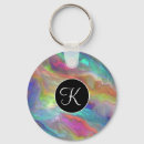 Zoek naar opalen sleutelhangers Voor iedereen