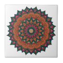 Zoek naar handen tegels Hand getrokken