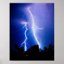 Zoek naar onweer posters Nacht