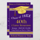 Zoek naar 1985 uitnodigingen 40e