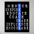 Zoek naar tactiek posters Coach