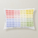 Zoek naar therapie kussens Psychologie