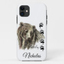 Zoek naar grizzly iphone hoesjes Wild