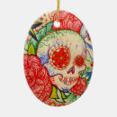 Zoek naar overleden ornamenten Mexicaan