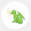 Zoek naar kids cartoon stickers Cute