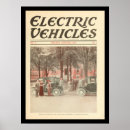 Zoek naar voertuig posters Motor