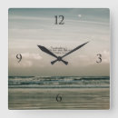 Zoek naar golven klokken Zee