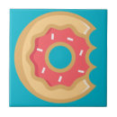 Zoek naar donuts tegels Gebakje
